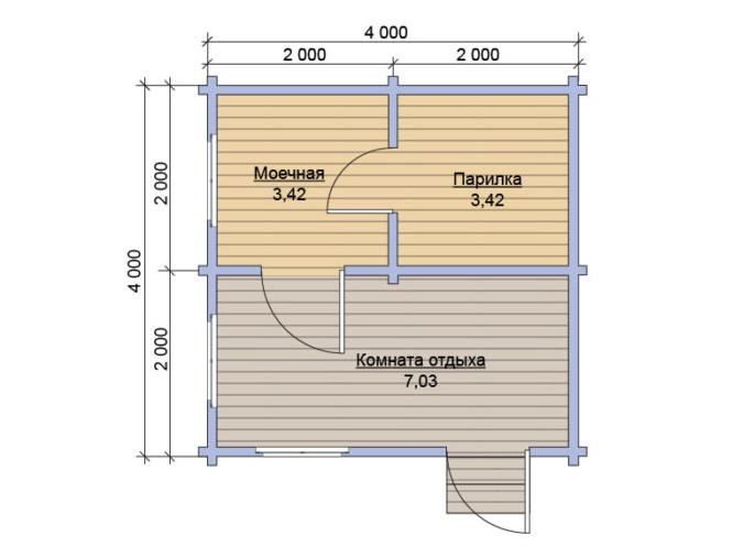 Банька из бруса 4х4: делюсь проектом и рассказываю процесс строительства